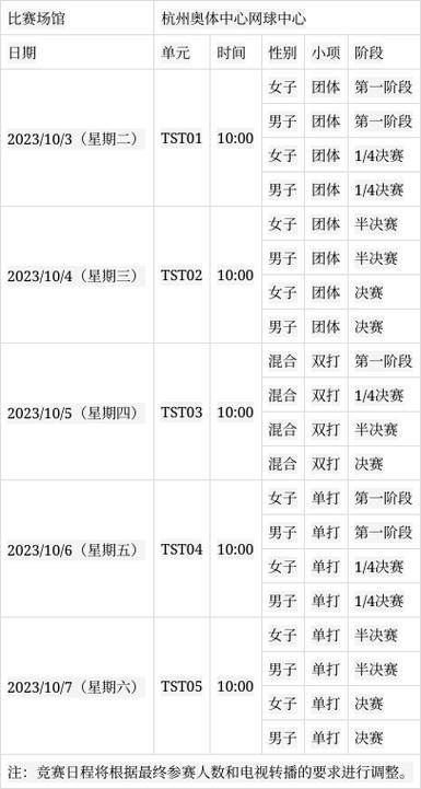 2021年全年网球赛程表,2020年全年网球比赛时间表