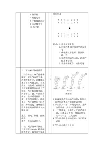 篮球双手胸前投篮训练方法,双手胸前投篮技术