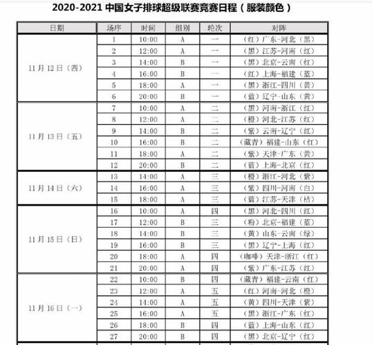 中国女排安卡拉赛程表最新,最新中国女排消息安家杰