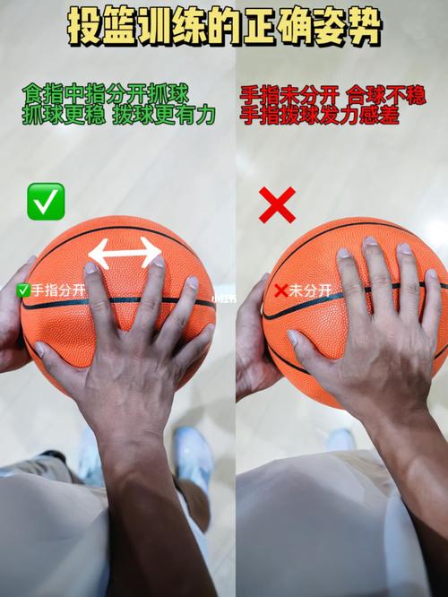 正面投篮姿势矫正视频教学,nba正面投篮图片