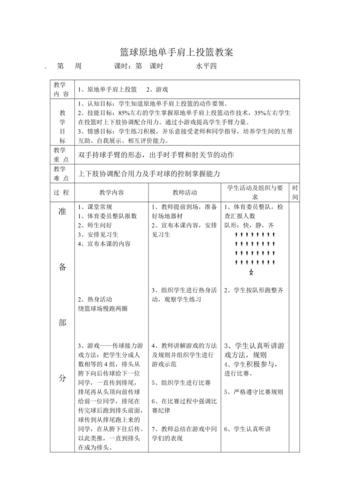 设计一套篮球投篮训练方案,投篮设计意图