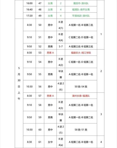 全运会排球赛程表2021,全运会排球赛程表2021年