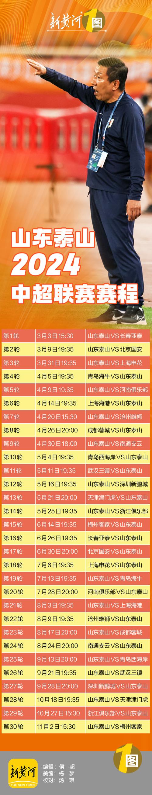 山东泰山队赛程表2021,山东泰山队赛程表2024年