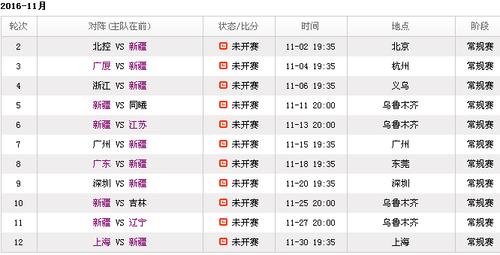 cba十一月十五日赛程表,cba联赛11月1日