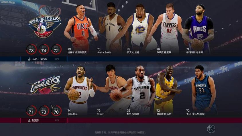 nba2kol2现役排名,nba2kol2顶级阵容