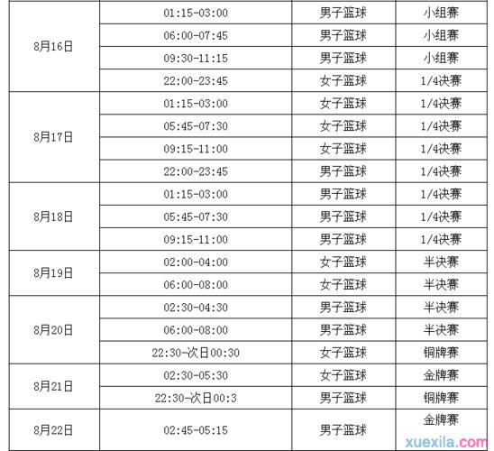 下场篮球比赛时间表app,篮球比赛下半场有几个暂停