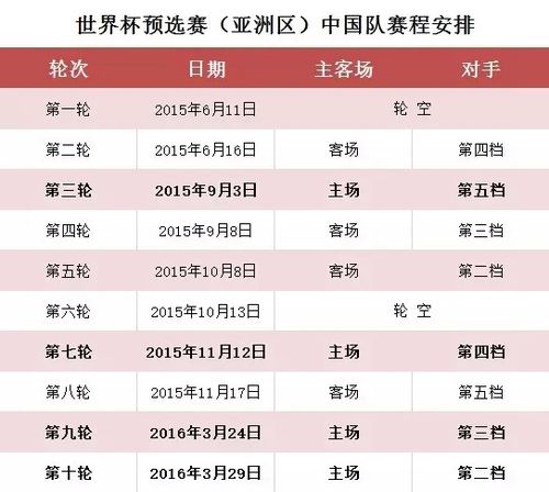 40强赛2021年赛程表,40强赛全部赛程