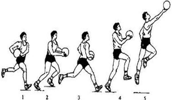 篮球单手肩上投篮辅助训练,篮球单手肩上投篮训练方法
