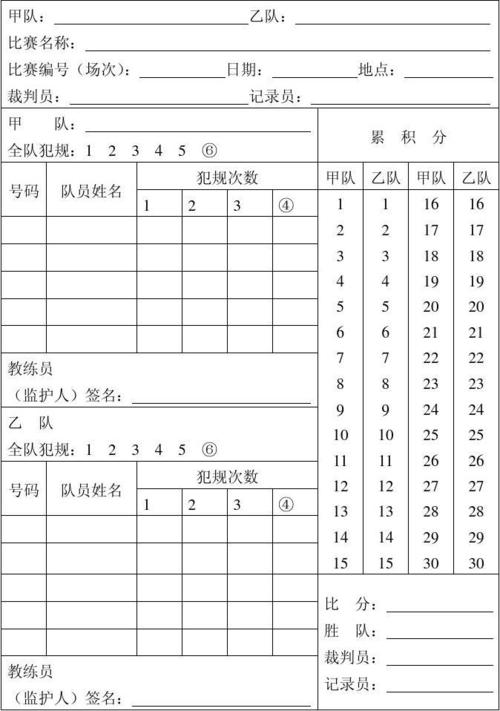 奥运三对三男篮赛程表最新,奥运会三对三男篮赛程表