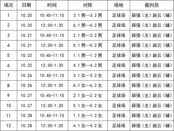 男子足球奥运会赛程表时间,男子足球比赛奥运会