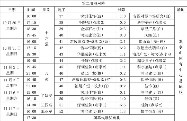 深圳足球队2021赛程表,深圳足球比赛最新消息