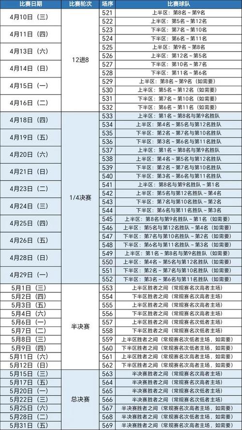 奥运男篮半决赛赛程表最新,奥运男篮半决赛在线直播