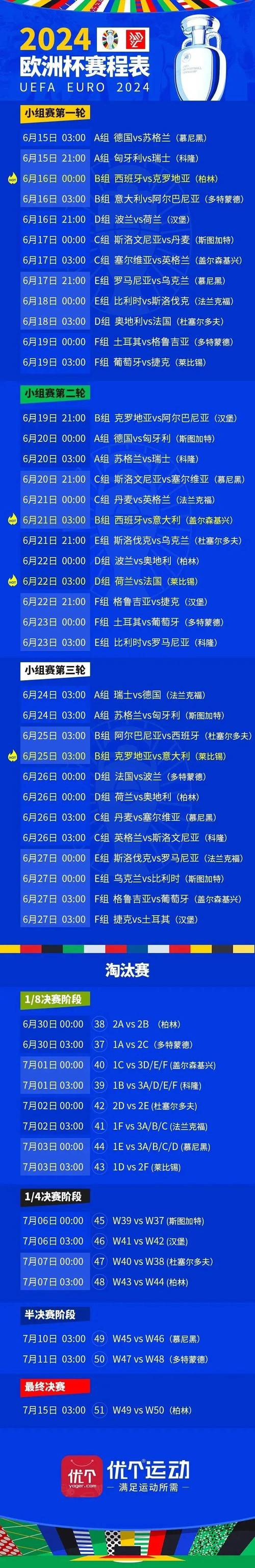 欧洲杯德国2021赛程表,欧洲杯赛程2021德国队