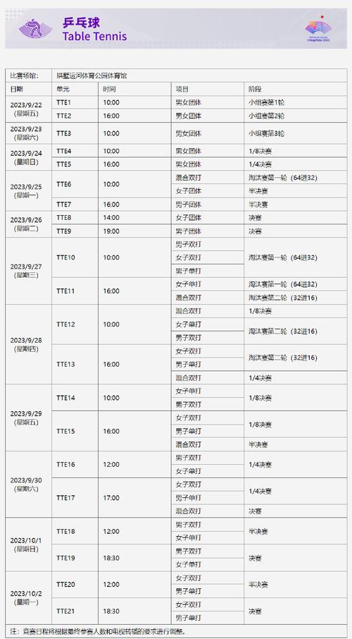 奥运会冠军陈梦今日赛程表,奥运会陈梦比赛时间