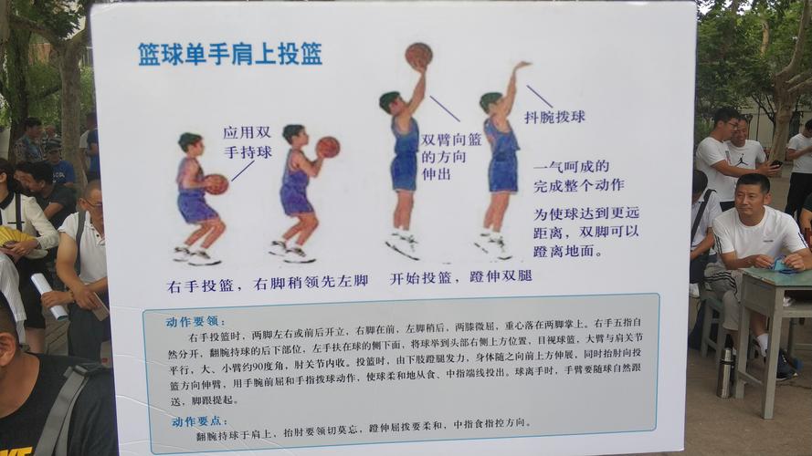 提升篮球单手投篮训练目的,简述单手投篮的动作要领