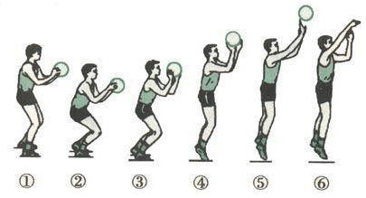 原地投篮姿势图片教学步骤,原地投篮训练方法