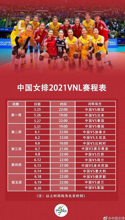 全国女排第三轮赛程表最新,全国女排联赛赛程20192020