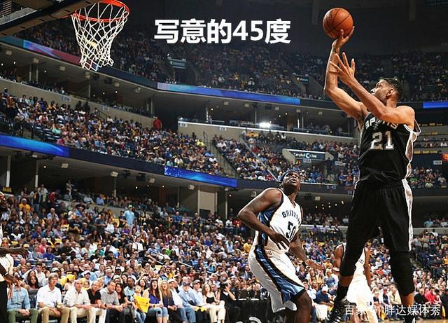 最强nba球探邓肯的篮板,最强nba2007邓肯