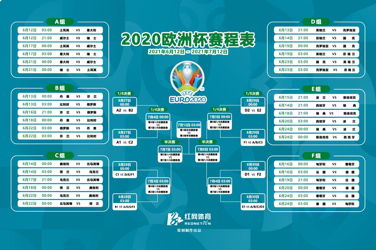 2021欧洲杯今日赛程表,2021欧洲杯今晚赛程表