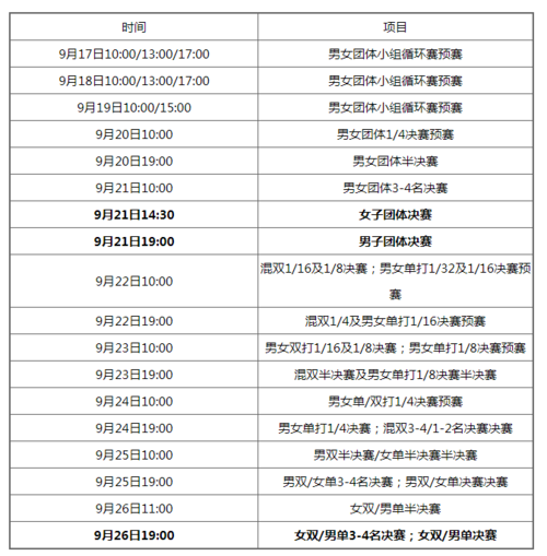 全运会2021乒乓赛程表,全运会2021乒乓球赛程表