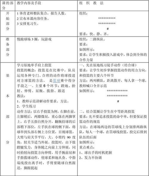 学期教学计划篮球投篮姿势,篮球投篮教学目标