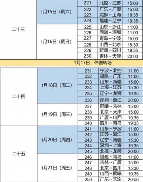 亚锦赛男篮2021赛程表,亚锦赛男篮2021赛程时间