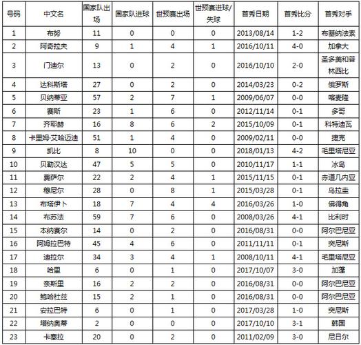 世界杯德国20摩洛哥赔率,世界杯德国输墨西哥