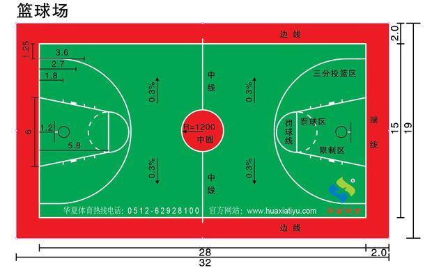 篮球投篮训练绳子要求多重,篮球投篮用什么线表示