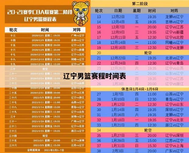 辽宁省城市篮球比赛时间表,辽宁省城市篮球比赛时间表最新