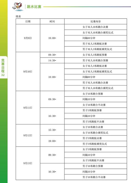 全运会水球赛程表2021,全运水球决赛