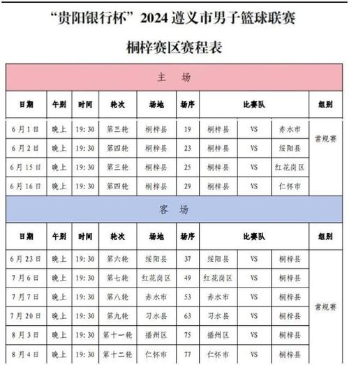 甘肃cba赛程表2019,cba甘肃球员