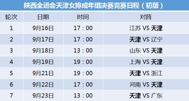 天津女排全华班赛程表最新,天津女排全华班赛程表最新消息