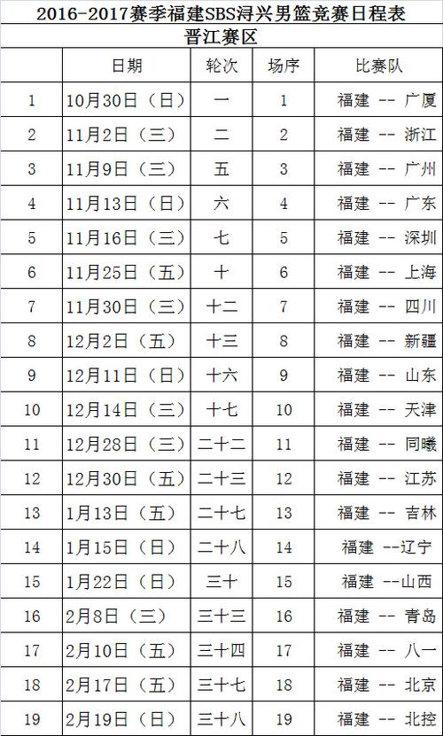 16年cba半决赛赛程表,201617赛季cba半决赛