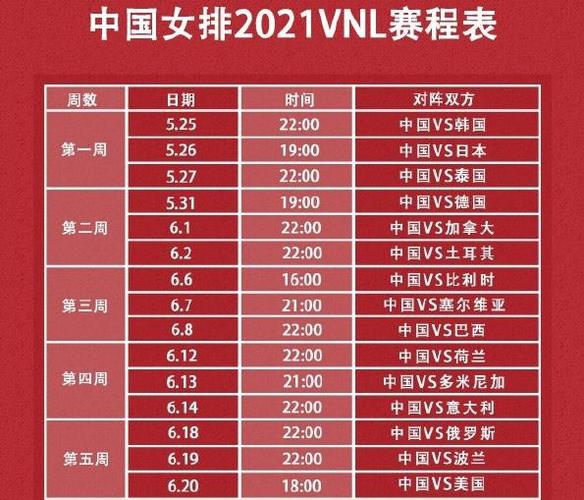 女排2018赛程表四强赛,2018女排最新消息今日