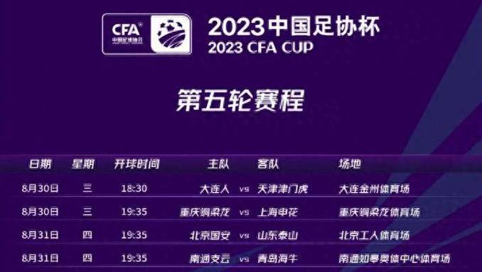 足协杯2021赛程表最新,足协杯2021赛程表最新版