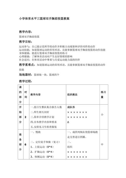 篮球投篮衔接动作训练教案,篮球投篮衔接动作训练教案及反思