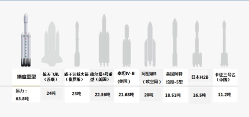 火箭队跑动数据排名榜前十,火箭队跑动数据排名榜前十名