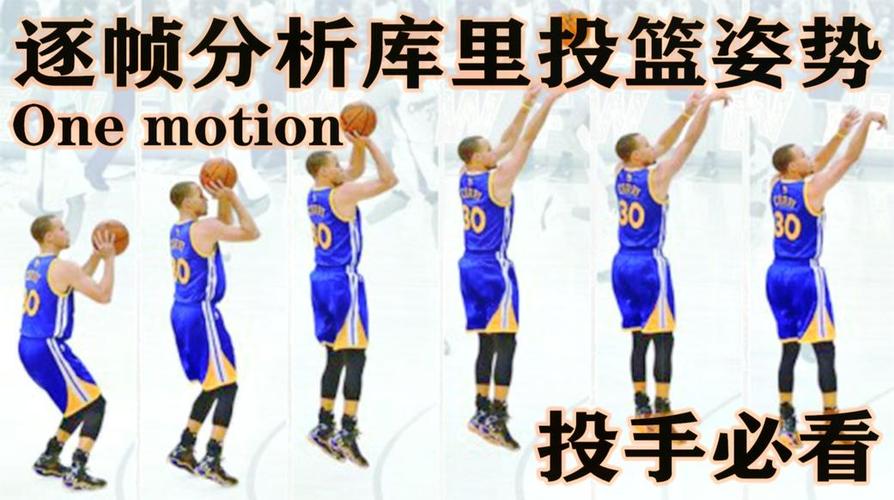 巨星投篮姿势剪辑视频教学,nba球星投篮教学视频