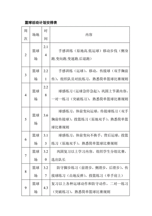 少儿篮球投篮训练计划方案,儿童投篮游戏规则