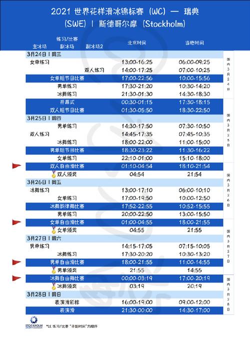 世界锦标赛2021赛程表,世界锦标赛官网