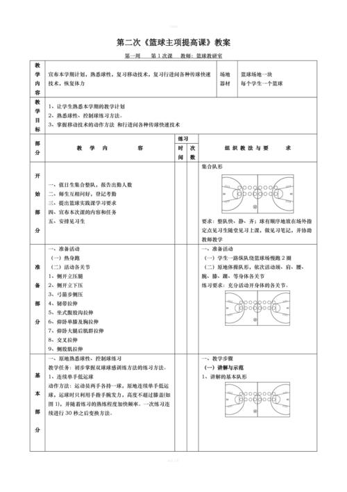 篮球投篮肢体稳定训练教案,篮球投篮肢体稳定训练教案及反思