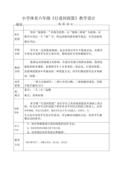 背身投篮进球姿势教学教案,背身投篮进球姿势教学教案及反思