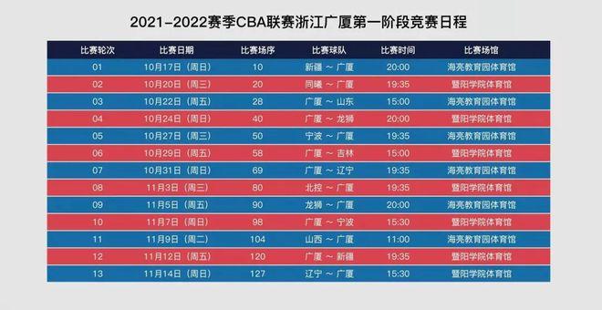 cba浙江广厦直播赛程表,cba浙江广厦直播赛程表图片