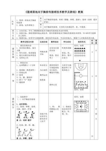 双手传球投篮姿势教学设计,双手传球投篮姿势教学设计案例